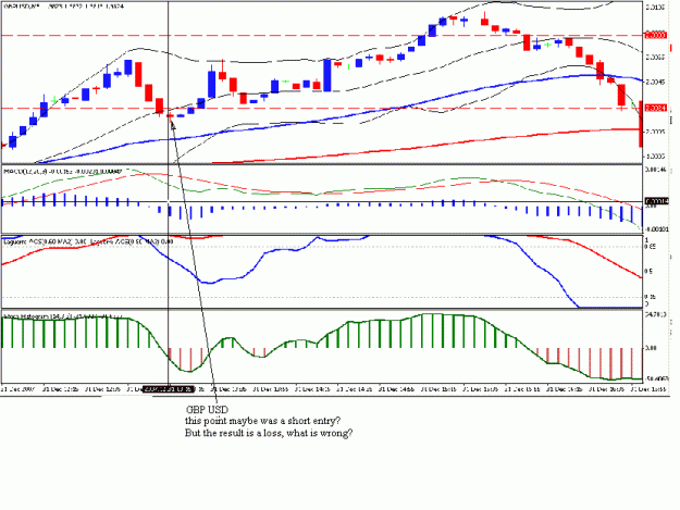 Click to Enlarge

Name: GBPUSD.GIF
Size: 17 KB