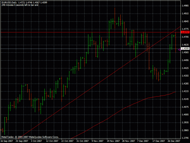 Click to Enlarge

Name: eurusd01.01.2008.gif
Size: 23 KB
