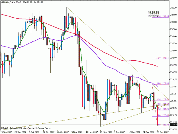 Click to Enlarge

Name: usdsgd dly.gif
Size: 18 KB