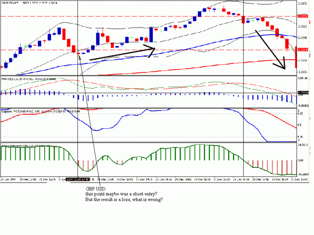Click to Enlarge

Name: GBPUSD.GIF
Size: 18 KB