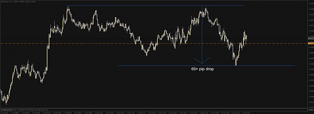 Click to Enlarge

Name: euro drop.jpg
Size: 57 KB