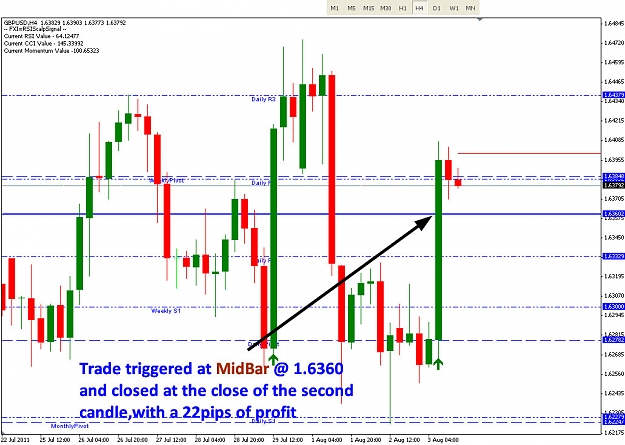 Click to Enlarge

Name: GBPUSD chart.jpg
Size: 228 KB