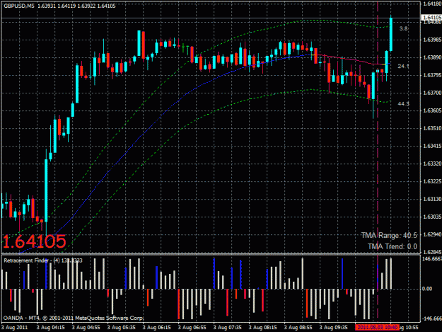 Click to Enlarge

Name: gbpusd long.gif
Size: 30 KB