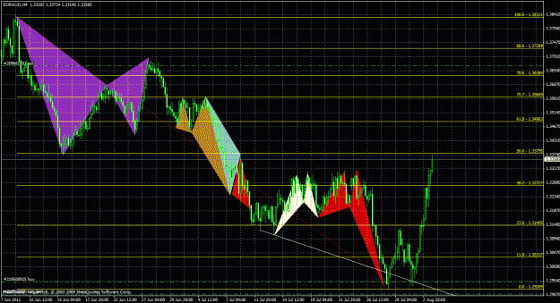 Click to Enlarge

Name: euraud4h_01.gif
Size: 49 KB