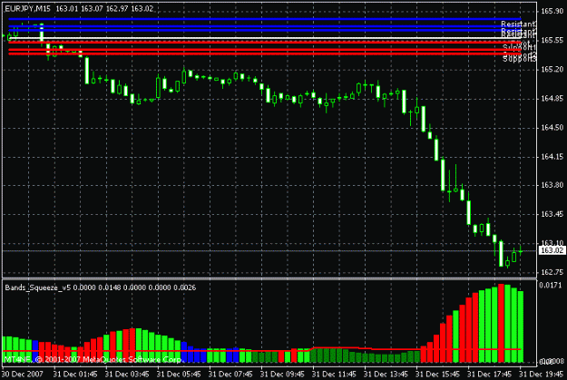 Click to Enlarge

Name: eurjpy_squeeze6.gif
Size: 14 KB