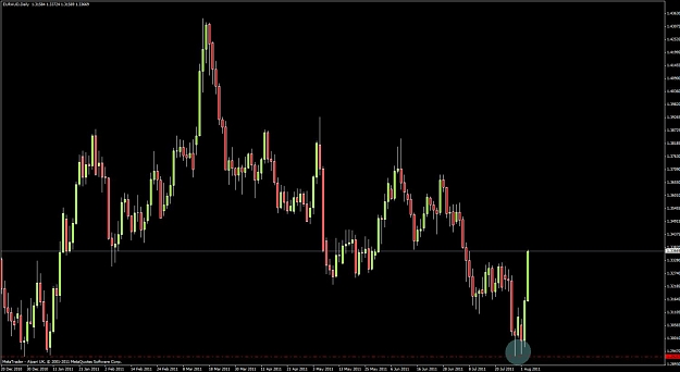 Click to Enlarge

Name: euraud.jpg
Size: 85 KB