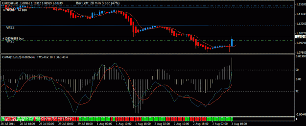 Click to Enlarge

Name: eurchf aug 3.gif
Size: 19 KB