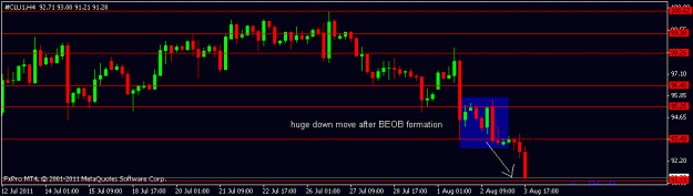 Click to Enlarge

Name: oil update.GIF
Size: 10 KB