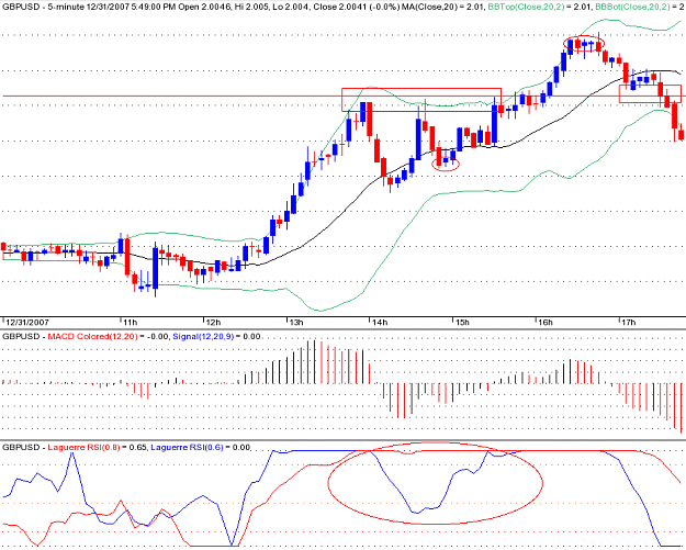 Click to Enlarge

Name: GBPUSD.png
Size: 29 KB