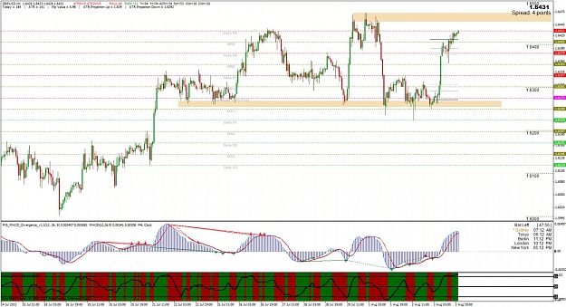 Click to Enlarge

Name: gbpusd.jpg
Size: 171 KB