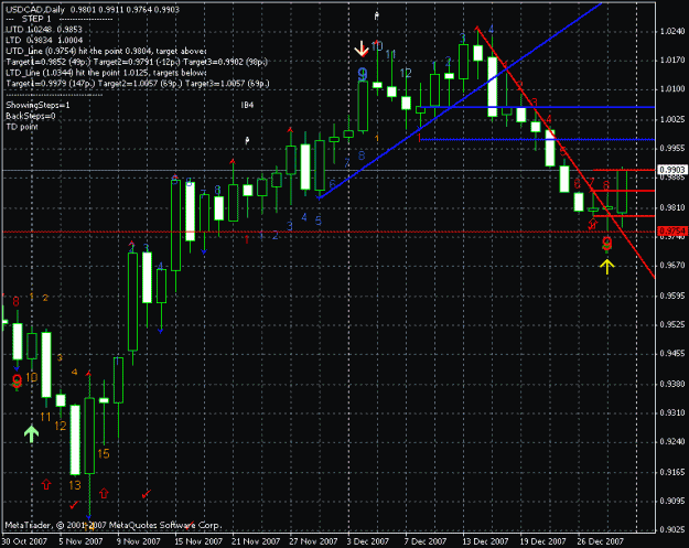 Click to Enlarge

Name: ucad daily.gif
Size: 23 KB
