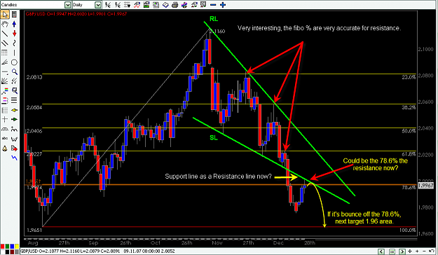 Click to Enlarge

Name: GBP-USD DIC.30-2007 Fibo analisis.png
Size: 48 KB