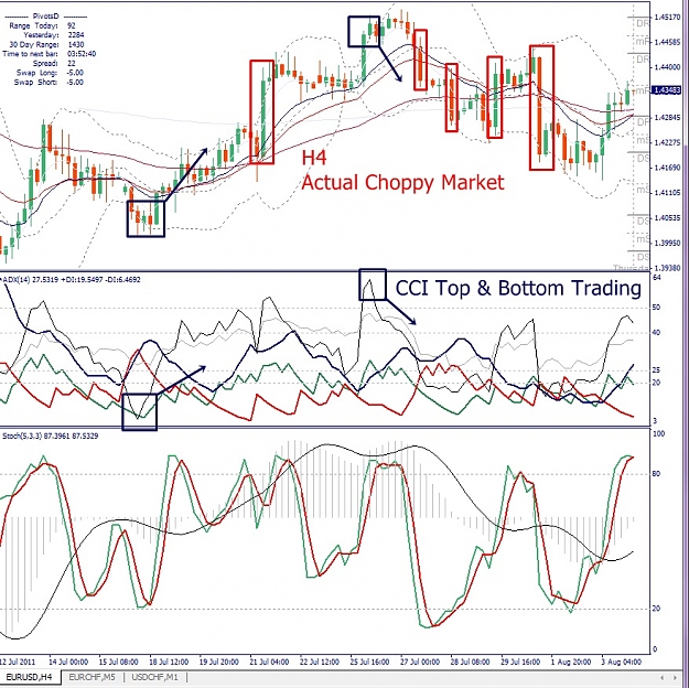 Click to Enlarge

Name: EURUSD, H4, 2011 August 04.jpg
Size: 277 KB