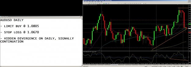 Click to Enlarge

Name: 2 AUDUSD DAILY.jpg
Size: 90 KB