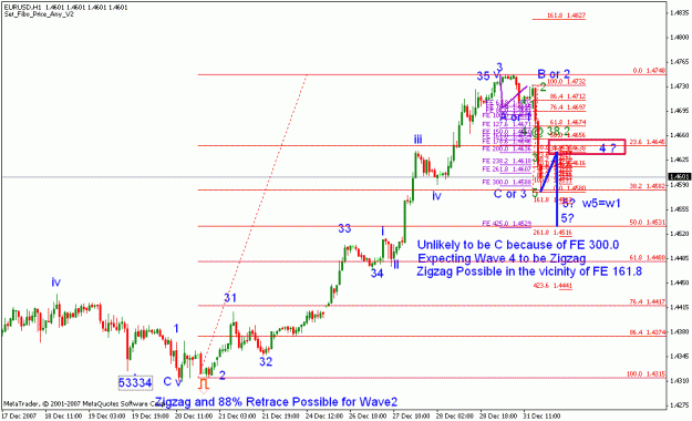 Click to Enlarge

Name: eurusd_1hr_003a.gif
Size: 23 KB