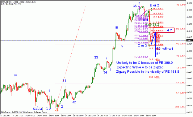 Click to Enlarge

Name: eurusd_1hr_003b.gif
Size: 23 KB