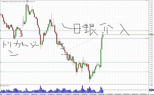 Click to Enlarge

Name: Chart_AUD_JPY_Hourly_snapshot.jpg
Size: 196 KB