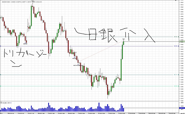 Click to Enlarge

Name: Chart_AUD_JPY_Hourly_snapshot.jpg
Size: 196 KB
