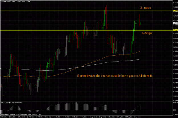 Click to Enlarge

Name: price prediction 6811.gif
Size: 40 KB