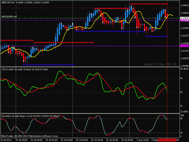 Click to Enlarge

Name: gbp-usd.gif
Size: 20 KB