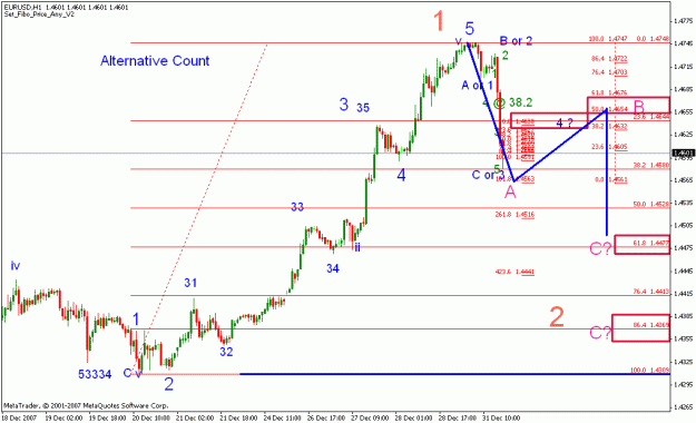 Click to Enlarge

Name: eurusd_1hr_003f.gif
Size: 20 KB