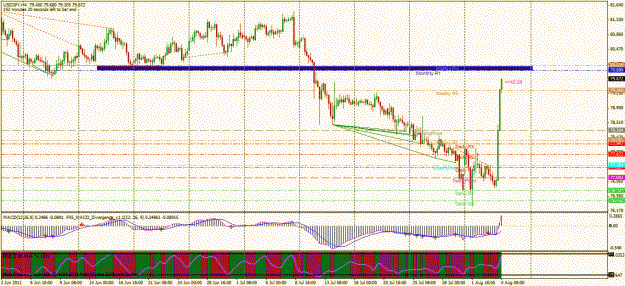Click to Enlarge

Name: usdjpy.gif
Size: 40 KB