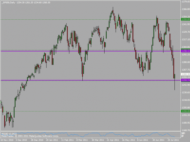 Click to Enlarge

Name: s&p.gif
Size: 20 KB