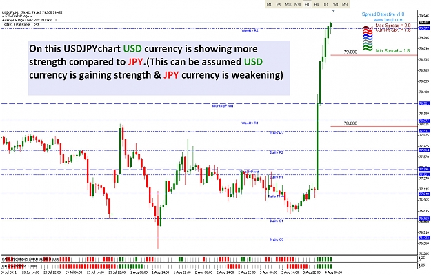 Click to Enlarge

Name: USDJPY showing usd strength.jpg
Size: 327 KB