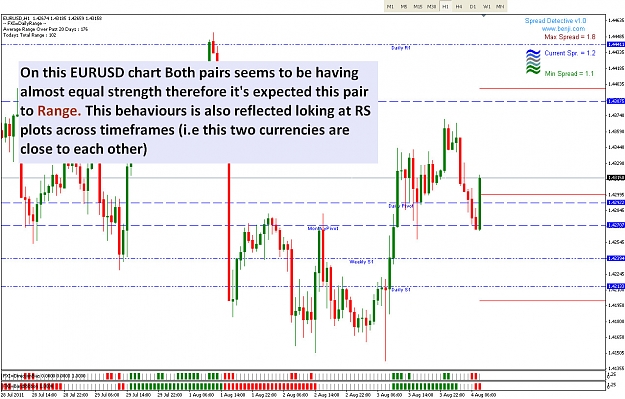 Click to Enlarge

Name: EURUSD showing no change.jpg
Size: 297 KB