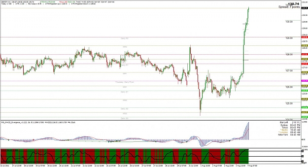 Click to Enlarge

Name: gbpjpy.jpg
Size: 160 KB