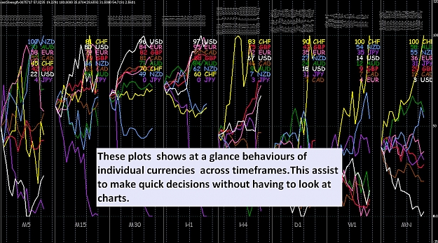 Click to Enlarge

Name: RS chart.jpg
Size: 415 KB