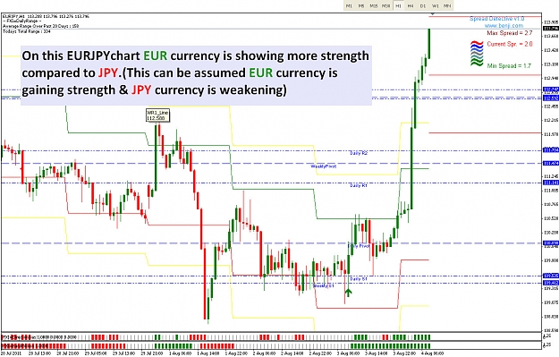 Click to Enlarge

Name: EURJPY  eur showing more strength.jpg
Size: 314 KB