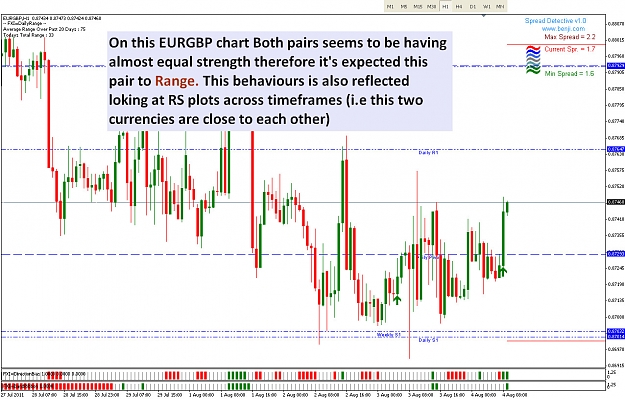 Click to Enlarge

Name: EURGBP staying constant.jpg
Size: 306 KB