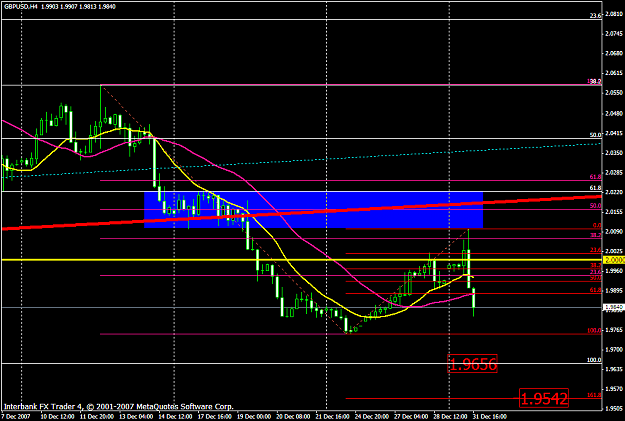 Click to Enlarge

Name: gbpusd658a.PNG
Size: 25 KB