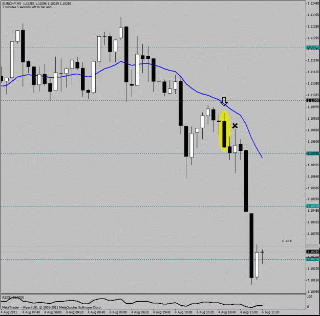 Click to Enlarge

Name: eurchf.gif
Size: 24 KB