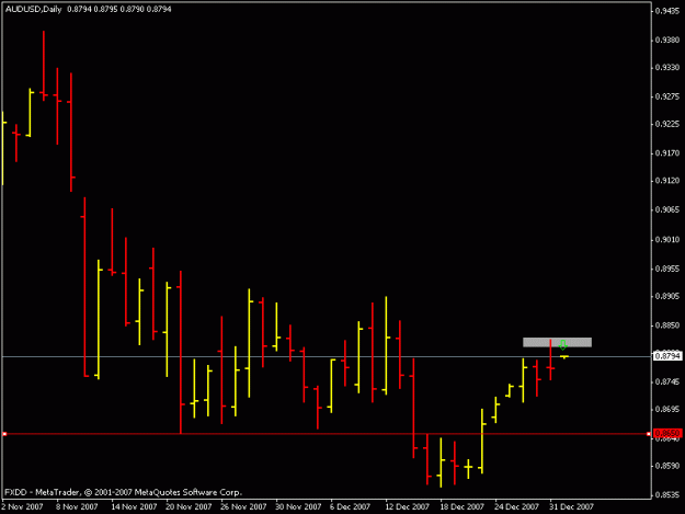 Click to Enlarge

Name: audusd.gif
Size: 10 KB