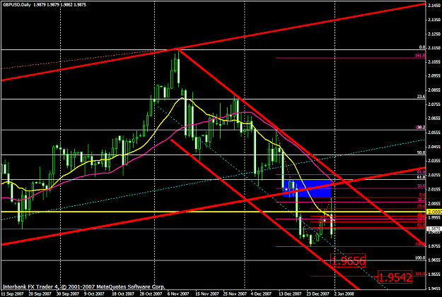 Click to Enlarge

Name: gbpusd660a.PNG
Size: 30 KB