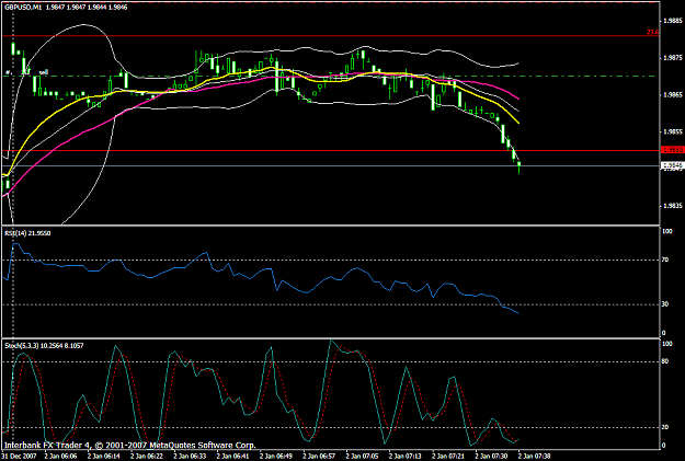 Click to Enlarge

Name: gbpusd662a.PNG
Size: 25 KB