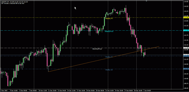 Click to Enlarge

Name: usdjpy 4hr.gif
Size: 24 KB