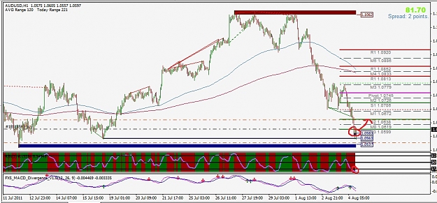 Click to Enlarge

Name: audusd.jpg
Size: 189 KB