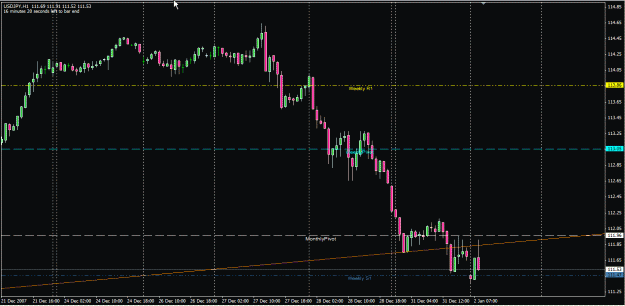 Click to Enlarge

Name: usdjpy 60min.gif
Size: 23 KB