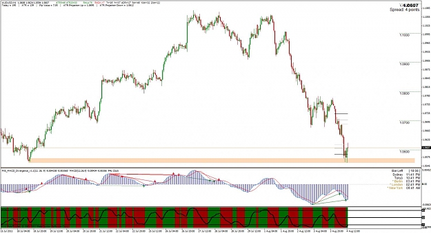 Click to Enlarge

Name: audusd.jpg
Size: 121 KB