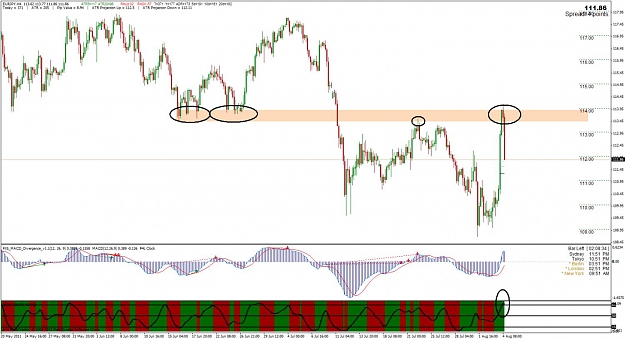 Click to Enlarge

Name: eurjpy.jpg
Size: 128 KB