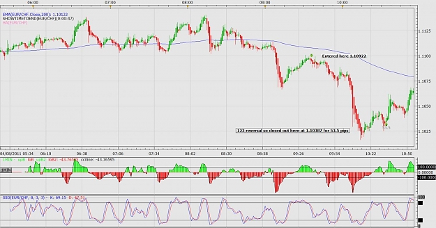 Click to Enlarge

Name: EURCHF Trading History.jpg
Size: 152 KB