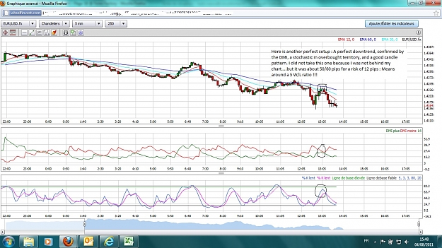 Click to Enlarge

Name: chart28.jpg
Size: 332 KB