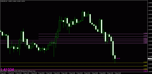 Click to Enlarge

Name: chart2.gif
Size: 14 KB