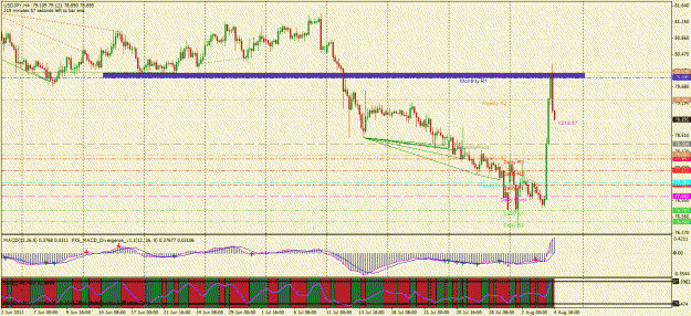 Click to Enlarge

Name: usdjpy.gif
Size: 40 KB