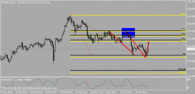 Click to Enlarge

Name: chart16.gif
Size: 11 KB