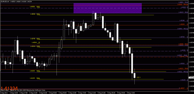 Click to Enlarge

Name: chart2.gif
Size: 18 KB