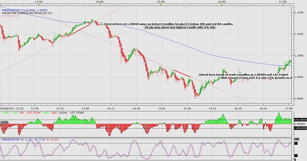 Click to Enlarge

Name: EURCHF does it again!!!.jpg
Size: 161 KB
